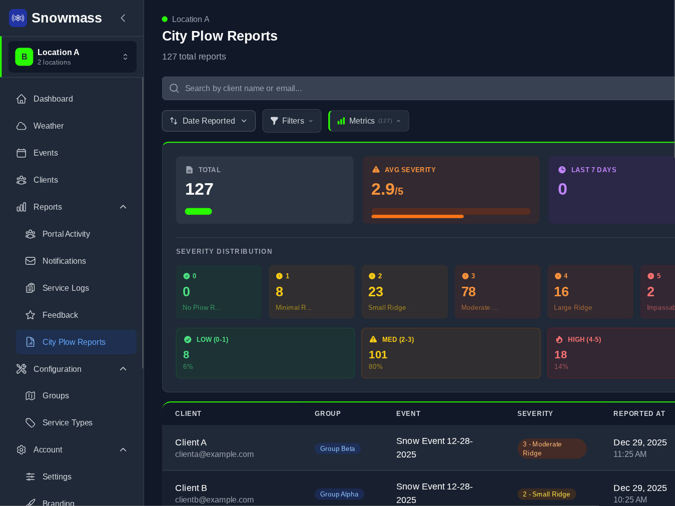 Snowmass City Plow Reports