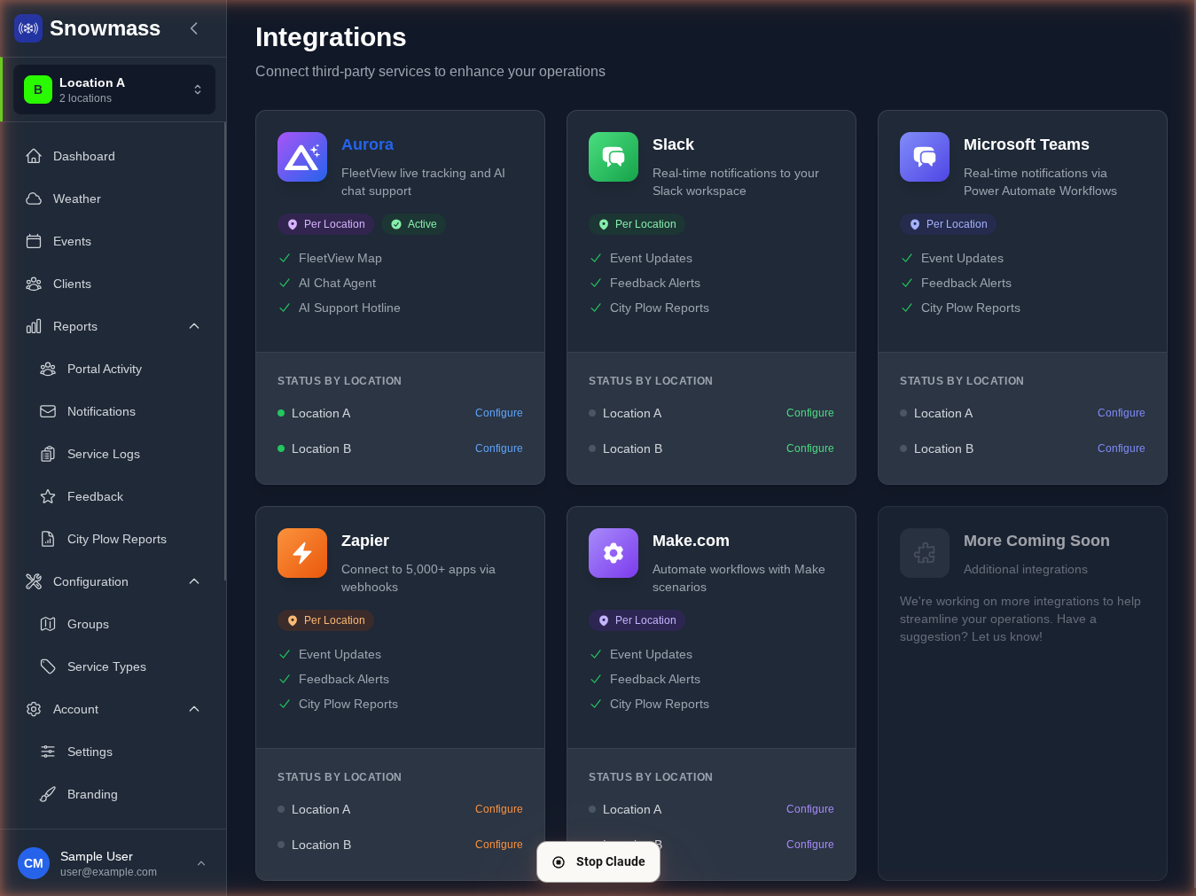 Snowmass Integrations
