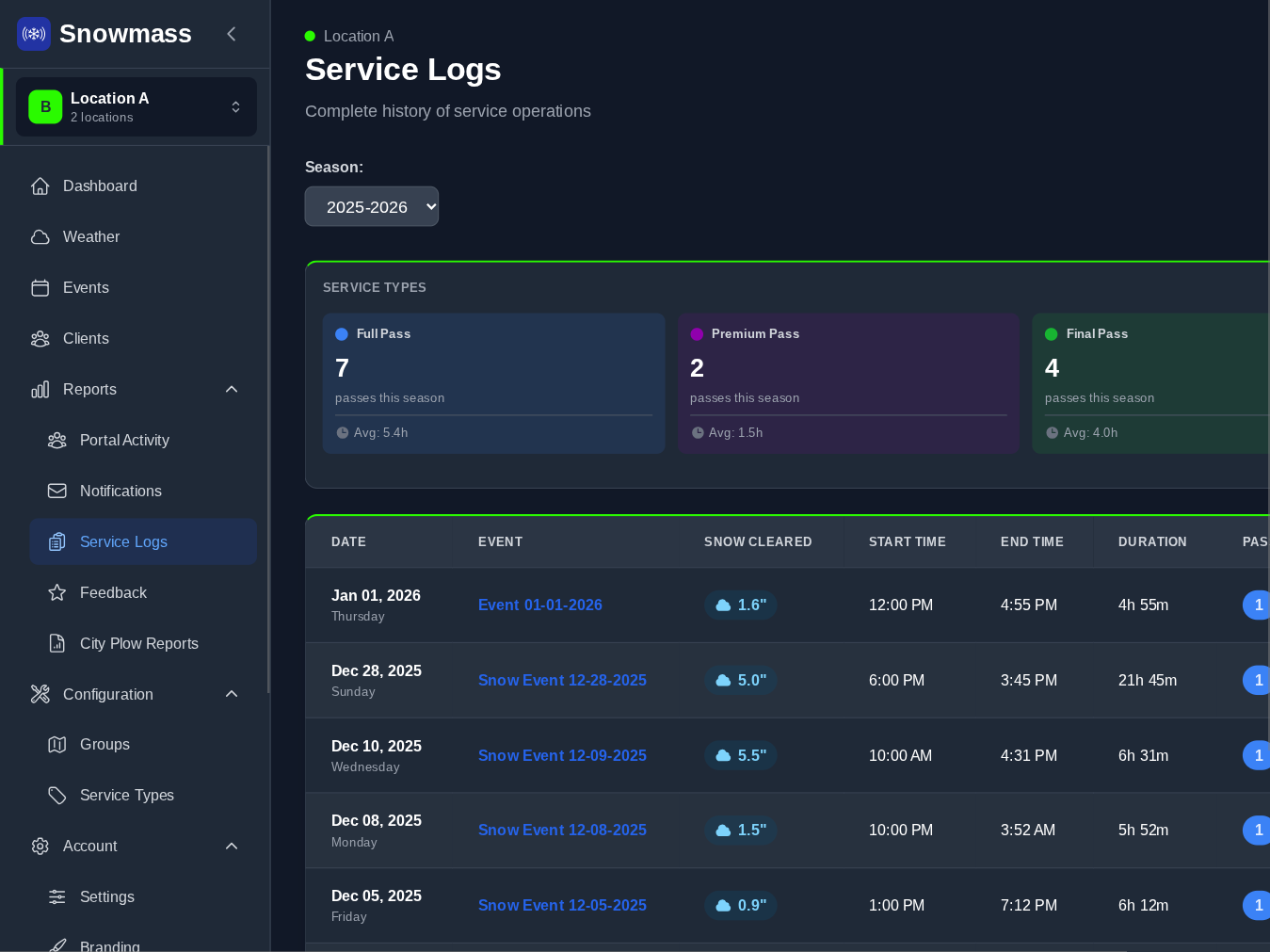 Snowmass Service Logs